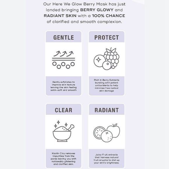 NIB Aceology Here We Glow Berry Mask 65ml/2.19oz - Picture 4 of 7